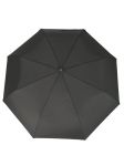 Czarna-parasolka-premium-83810-ZEST-UMBRELLA-UK- (4).jpg