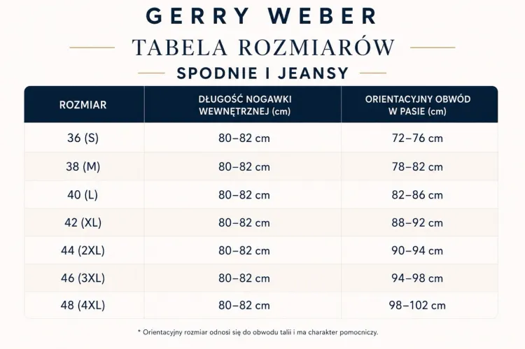 Gerry Weber - Tabela rozmiarów spodni - Moda Club - Szczecin.jpeg